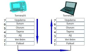 Bu görsel boş bir alt niteliğe sahip; dosya adı WhatsApp-Image-2021-10-17-at-16.01.15.jpeg
