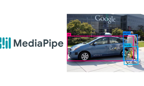 Mediapipe – Hands Kütüphanesi ve Uygulama Örnekleri
